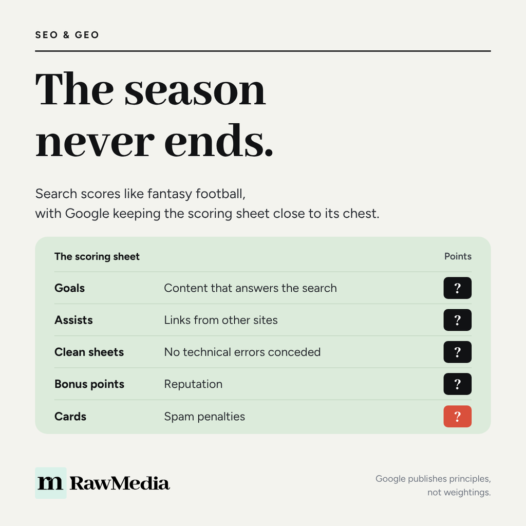 SEO/GEO Where the season never ends
